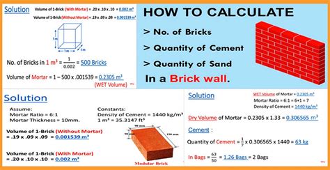 1 Bag Of Cement Makes How Many Bricks Bag Poster