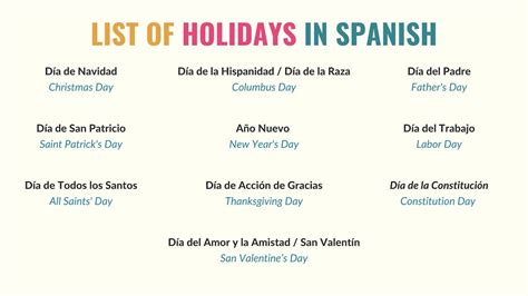 List Of Holidays In Spanish Holiday Wishes Spanish Vocab
