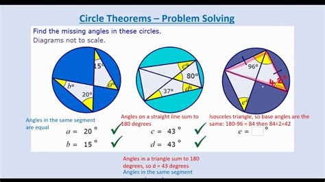 Circle Theorems Problem Solving Youtube