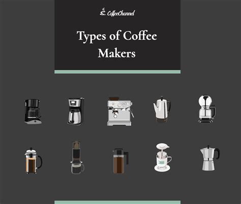 10 Different Types Of Coffee Makers Which Is Right For You Coffee