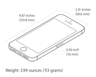 display - What are the iPhone SE size? - Ask Different