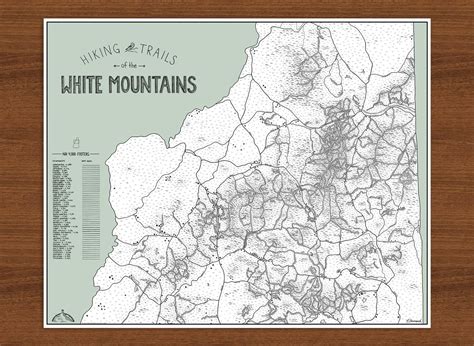 Color Your Hike White Mountains Nh Hiking Trails Map 4000 Etsy
