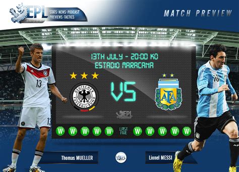 See more of argentina vs germany 2019 live on facebook. Germany v Argentina Preview | FIFA World Cup 2014: The ...