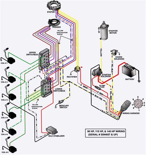 Mercury Outboard Ignition Switch Wiring Diagram Database