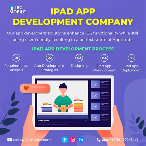 Best Ios App Development Company In Usa Ibc Mobile Inc Flickr