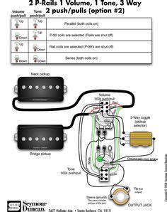 All circuits usually are the same : Seymour Duncan wiring diagram - 2 Triple Shots, 2 Humbuckers, 1 Vol with Phase switch, 1 Tone ...