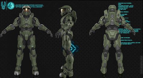 What If Mark Vi Gen1 Actually Looked Like Master Chiefs Armor In Halo