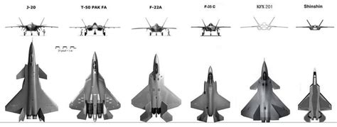 Generation 5 Fighters Fighter Jets Air Fighter Fighter Aircraft