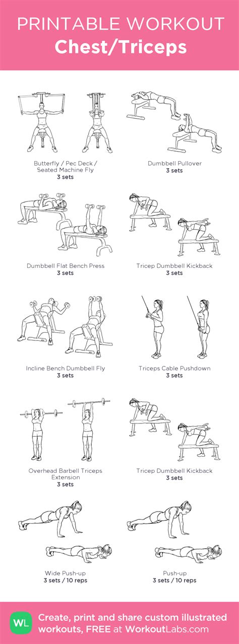 √ Womens Chest And Tricep Workout Routine