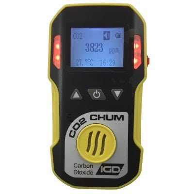Do i need two a/c units for my rv? Choosing the Right CO2 Portable Gas Detector ...