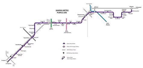 bangalore metro purple line whitefield to challaghatta route