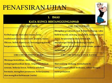  teori ini diperkenalkan pada tahun 1959  dikenali sbg teori pemilihan vokasional dan kerjaya  merupakan teori pendekatan struktur yg menekankan aspek keselarasan antara jenis personaliti dgn jenis persekitaran. Inventori Personaliti Warna Sidek