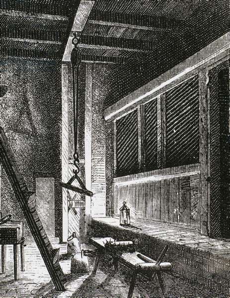 Image Of Inquisition Torture Chamber 16th Century Engraving