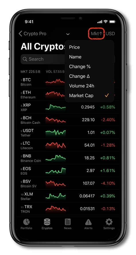 Currently, users can order a debit card using cag through our customer support team. Cryptocurrency Portfolio Tracker - Crypto Pro