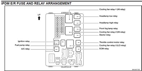 Electrical system or cause a fire. 2005 Nissan Altima Stereo Wiring Diagram