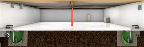 Crawl space repair, its all we do. Crawl Space Repair | Crawl Space Waterproofing | Free Estimate