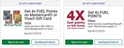 Get great deals on ebay! Expired Kroger: 4x Fuel Points on All Gift Cards ...