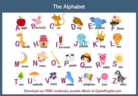 Free English Alphabet Chart Download In Pdf Illustrator 46 Off