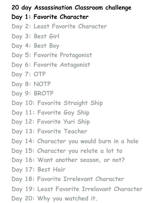 20 Day Drawing Challenge On Tumblr