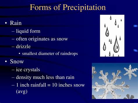 Ppt Forms Of Precipitation Powerpoint Presentation Free Download