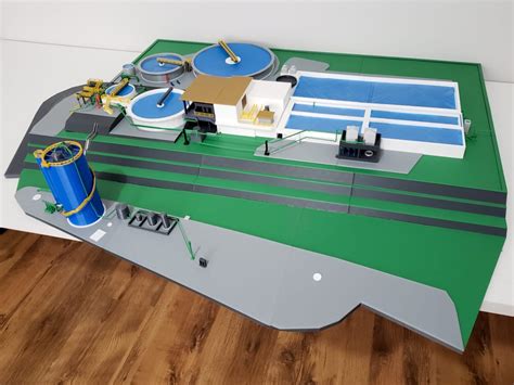 Maquete Sobre A Revolução Industrial