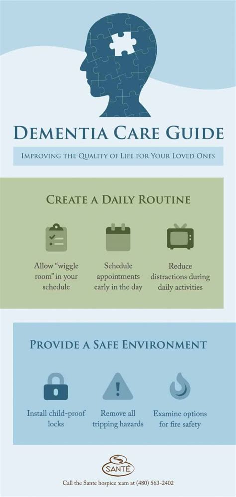 Dementia Care Guide What To Know Sant Cares