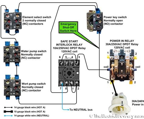 Below is a pictorial representation of the schematic diagram 20 Best 6 Pin Push Button Switch Wiring Diagram