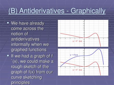 Ppt D4 Antiderivatives Powerpoint Presentation Free Download Id