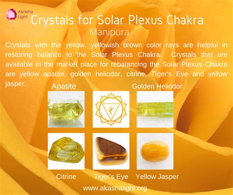 Crystals For Solar Plexus Chakra Manipura Akasha Light