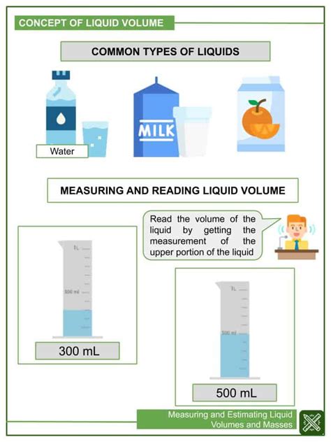 Measuring Volume Of Liquid Worksheet