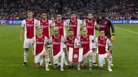 Jquery.ajax( url , settings  )returns: Poll: Ajax van nu versus 1995, welke spelers zijn beter ...
