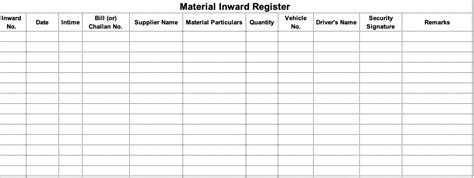 Material Inward Outward Register Format In Excel Download