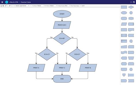 Angular Flowchart Library Chart Examples