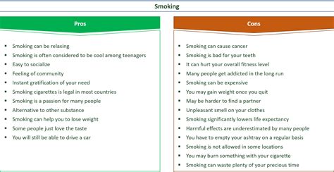 33 important pros and cons of smoking eandc