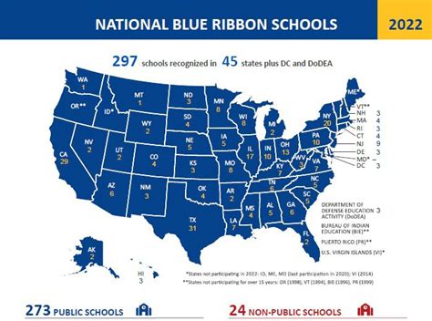 2022 National Blue Ribbon Schools The North State Journal