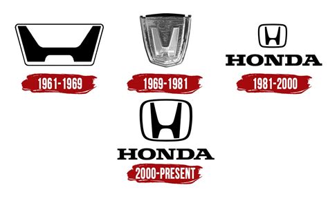 Honda Logo Honda Logo Images Stock Photos Vectors Shutterstock