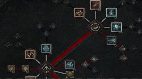 Diablo 4 Skill Tree All Information In One Place