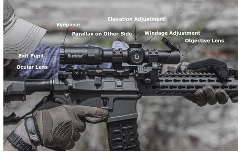 How To Use A Rifle Scope Properly Step By Step Process