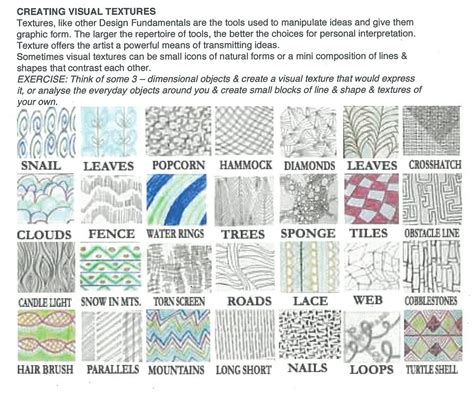 Visual Texture Definition In Art - Rectangle Circle