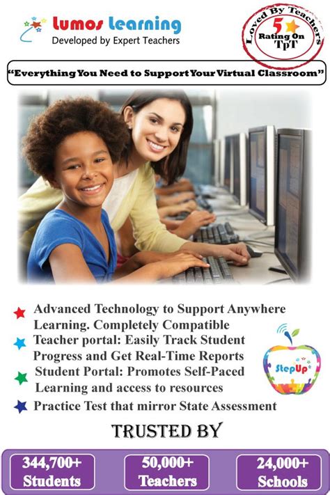 Best Online Assessment Practice And Intervention Tool For Educators