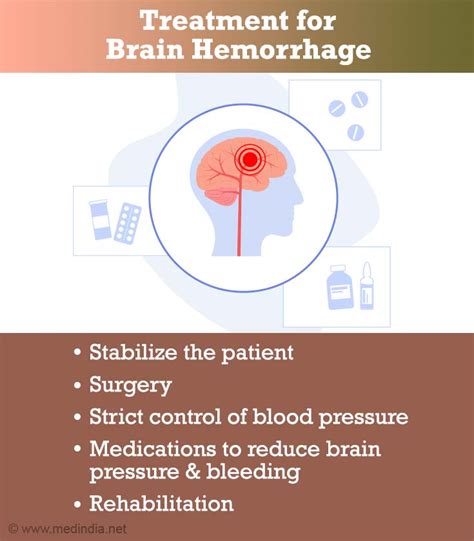 Intracerebral Hemorrhage May Mimic Transient Ischemic Attack