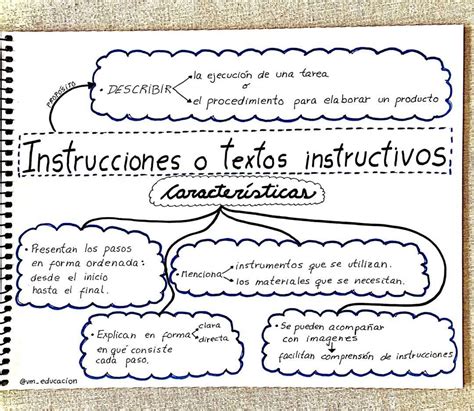 ¿qué Es Un Instructivo Y Sus Partes Para Niños Cuentos Infantiles