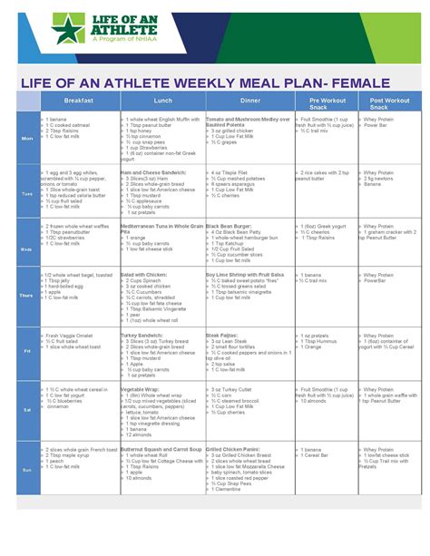 Loa Weekly Meal Plan For Female Athlete Week 9 Week Meal Plan