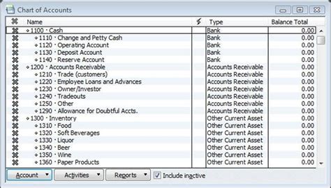 Chart Of Accounts Templates Free Download