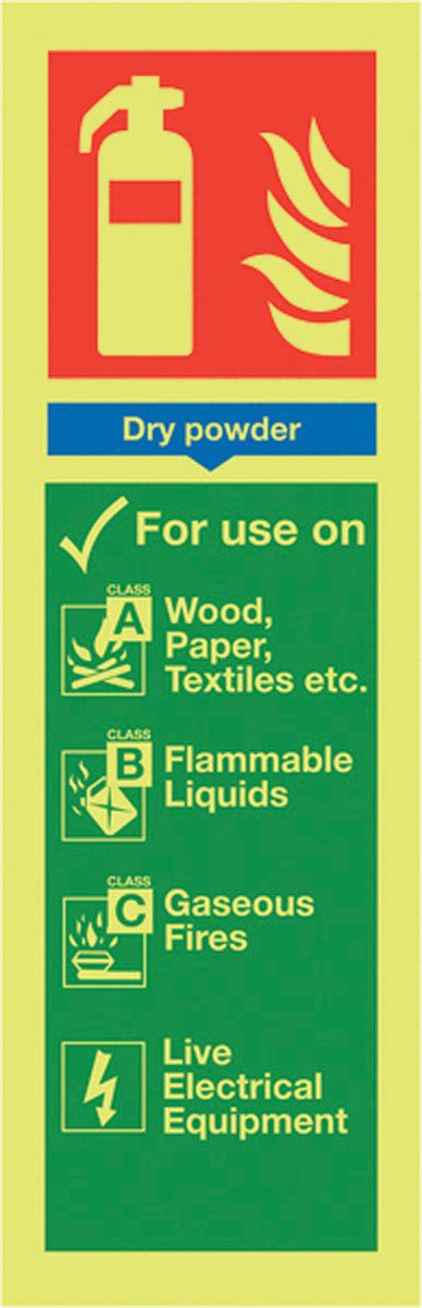 Dry Powder Extinguisher Sign Safety Signs Morsafe Uk