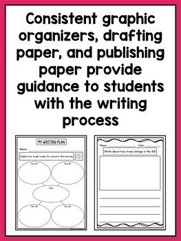 See more ideas about kindergarten writing, writing center, kindergarten writing prompts. Kindergarten Informational Writing Prompts For ...