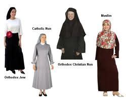 Jewish Clothing Religion Information