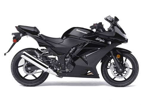 Compare vehicle values in usa. Kawasaki Ninja 250R | The Bikes Gallery
