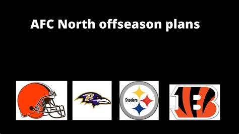 Afc North Offseason Plans Youtube