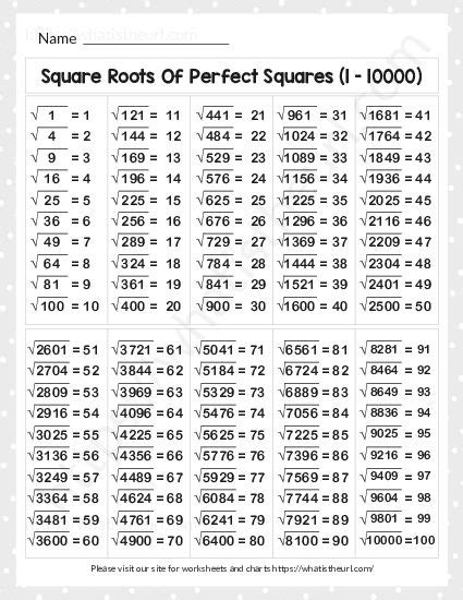 The Chart Is Designed For Students In Grades 6 7 And 8 From 1 10000